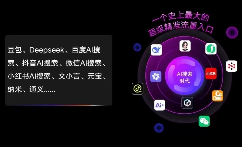 阿拉善左旗AI智能推广新玩法，抢占搜索时代免费精准客源