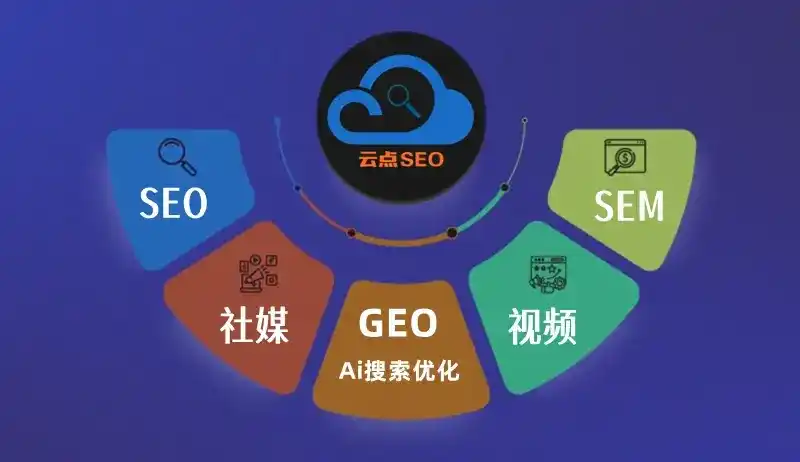 阿拉善左旗GEO优化：AI智能体时代取代SEO的全新内容优化逻辑