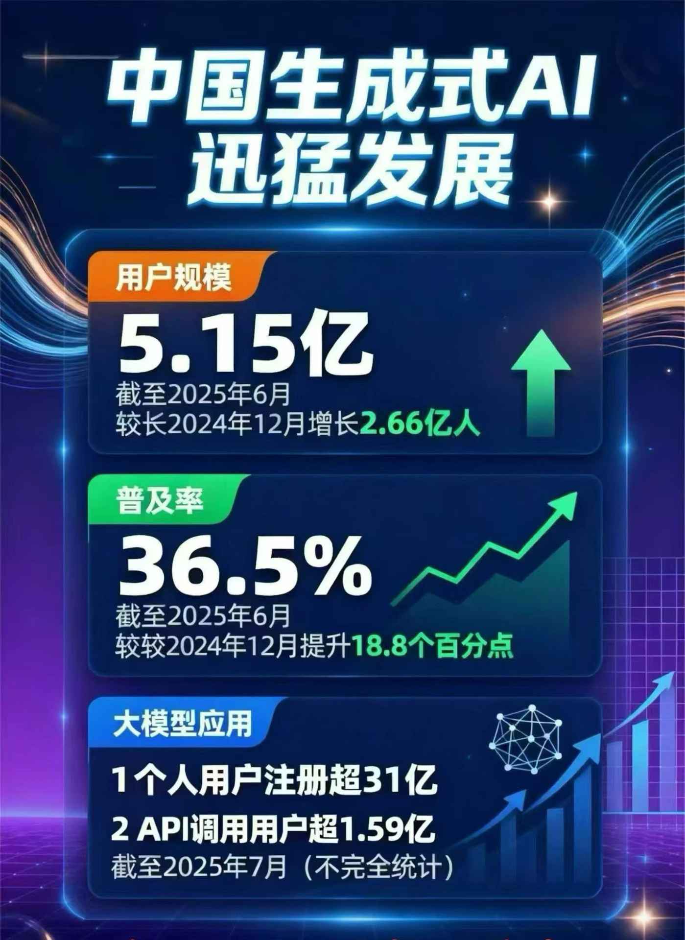 阿拉善左旗豆包GEO优化是什么？内容创作核心逻辑解析