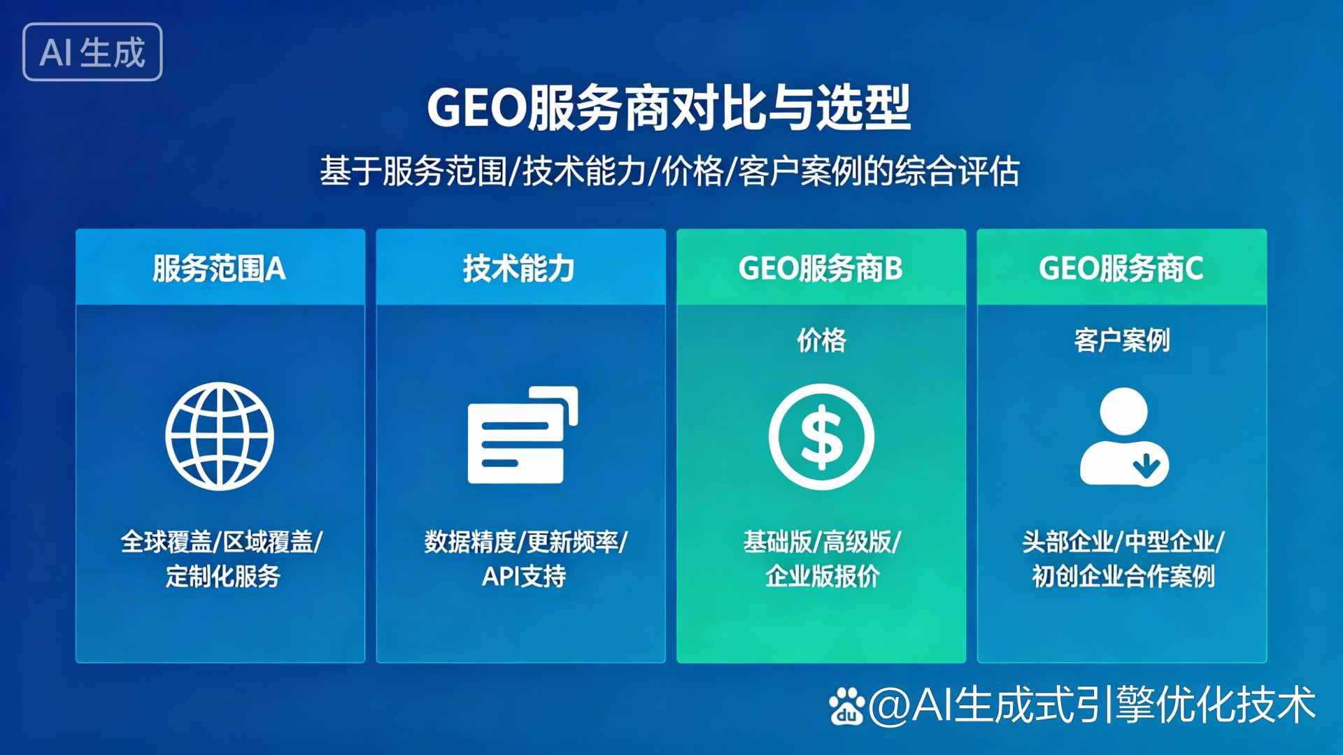 阿拉善左旗GEO优化服务商该如何选择？聊聊生成式引擎优化行业现状
